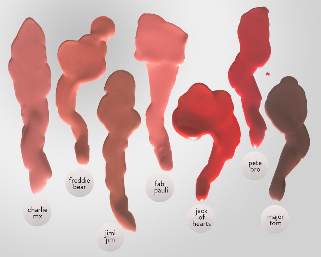 Lippy collection for men